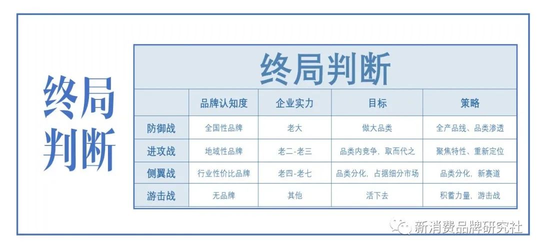 产品经理，产品经理网站